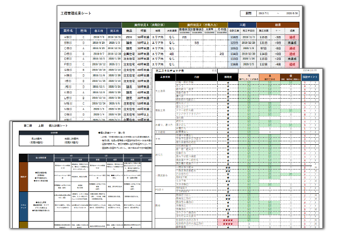 数値管理図のイメージ